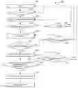 Fig. 01 - Method and vehicle electric system of a motor vehicle with a pre-emptive temporary increase in the idling speed of the internal combustion engine