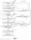 Fig. 02 - Method and vehicle electric system of a motor vehicle with a pre-emptive temporary increase in the idling speed of the internal combustion engine