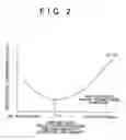 Fig. 03 - EGR system for internal combustion engine and method for controlling the same