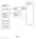 Fig. 03 - Method and apparatus for providing fuel to an aircraft engine