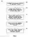 Fig. 04 - Methods of initiating intersecting fractures using explosive and cryogenic means