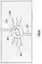 Fig. 08 - Methods of initiating intersecting fractures using explosive and cryogenic means
