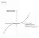 Fig. 07 - Steering system for vehicle