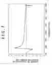 Fig. 08 - Solid-borne sound reducing structure