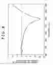 Fig. 09 - Solid-borne sound reducing structure