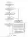Fig. 04 - Water reduction mechanism for an internal combustion engine