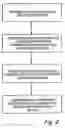 Fig. 04 - Communication of Service Disruption Information in a Group Elevator System