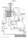 Fig. 03 - Distillation apparatus