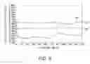 Fig. 06 - Method for manufacturing liquid crystal device