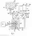 Fig. 02 - Gas generating apparatus