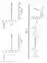 Fig. 06 - Stochastic sensing through covalent interactions