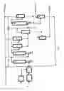 Fig. 02 - A PROCESS FOR DIRECT LIQUEFACTION OF COAL