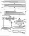 Fig. 01 - Method and system to indicate bin sweep status on document processing equipment