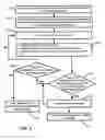 Fig. 03 - Method and system to indicate bin sweep status on document processing equipment