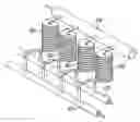 Fig. 01 - Fluidic structures for membraneless particle separation