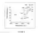 Fig. 05 - Carbon nanotube mediated membrane extraction