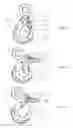 Fig. 04 - Self-locking safety hook