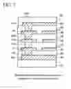 Fig. 08 - Method of manufacturing wiring substrate