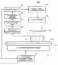 Fig. 01 - Method for manufacturing coordinate detector