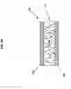 Fig. 04 - Storage container including multi-layer insulation composite material having bandgap material