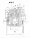 Fig. 03 - Dispenser