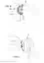 Fig. 03 - Valve top