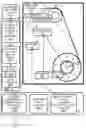 Fig. 01 - Determination of roll media dimensions