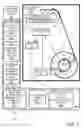 Fig. 02 - Determination of roll media dimensions