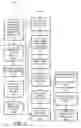 Fig. 03 - Determination of roll media dimensions