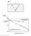 Fig. 06 - Solder material for soldering components