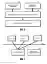 Fig. 06 - Verification of a biometric identification