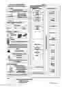 Fig. 17 - ON-LINE GENERATION AND AUTHENTICATION OF ITEMS
