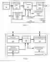Fig. 03 - Public transit system fare processor for transfers