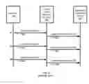 Fig. 08 - Public transit system fare processor for transfers
