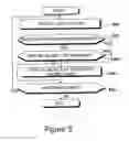 Fig. 09 - Safety equipment