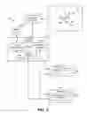 Fig. 03 - Image detection system and methods
