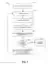 Fig. 07 - Image detection system and methods