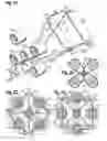 Fig. 07 - Aircraft attitude control configuration