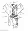 Fig. 01 - YIELDABLE ASSEMBLY