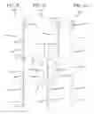 Fig. 06 - YIELDABLE ASSEMBLY