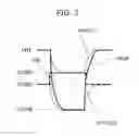 Fig. 04 - SOLID-STATE IMAGING DEVICE AND DRIVING METHOD THEREOF