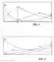 Fig. 02 - 3D ion trap as fragmentation cell