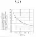 Fig. 10 - Charged particle beam extraction system and method