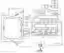Fig. 01 - Particle beam irradiation system