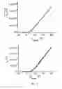 Fig. 02 - OLIGOMERIC COMPOUNDS WHICH FORM A SEMICONDUCTOR LAYER