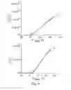 Fig. 09 - OLIGOMERIC COMPOUNDS WHICH FORM A SEMICONDUCTOR LAYER