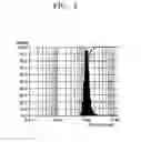 Fig. 02 - PHOTOSENSITIVE PASTE COMPOSITION, PDP ELECTRODE MANUFACTURED USING THE COMPOSITION, AND PDP COMPRISING THE PDP ELECTRODE