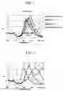 Fig. 02 - Metallic fine particles, process for producing the same, composition containing the same, and use thereof