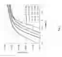 Fig. 16 - Scalable quantum well device and method for manufacturing the same