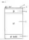 Fig. 03 - Low on-resistance wide band gap semiconductor device and method for producing the same